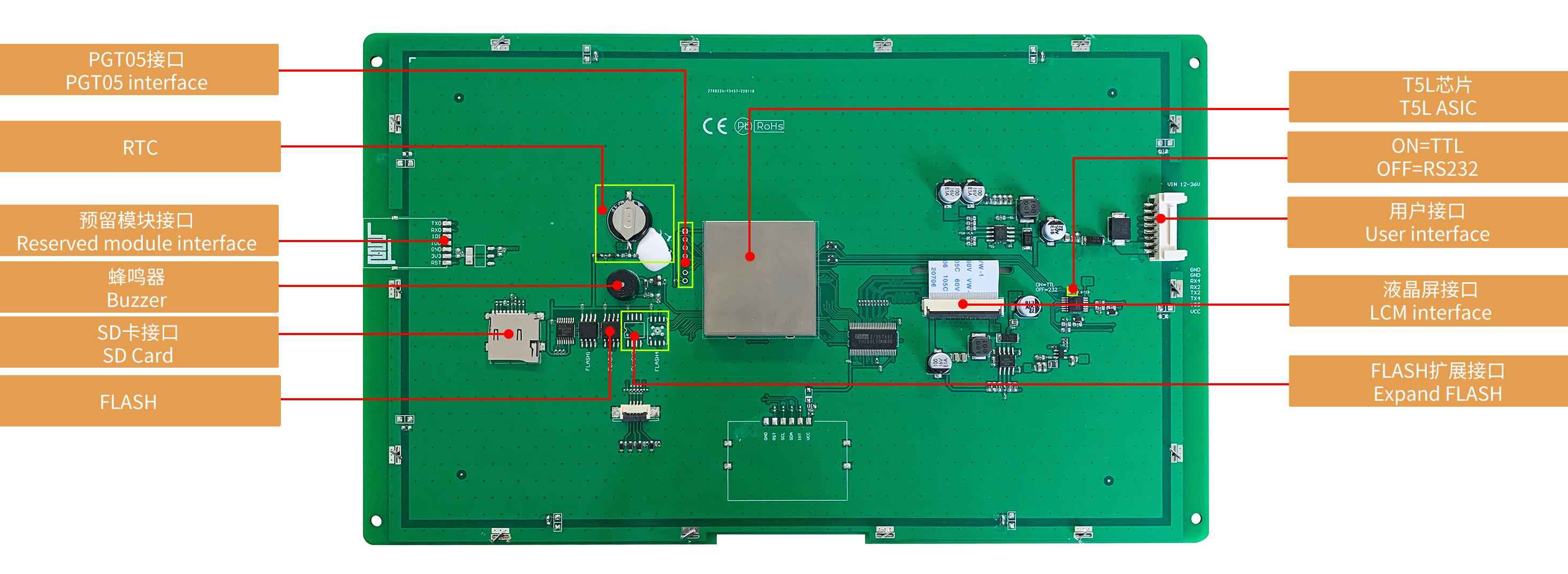 DMG12800T101_01W T5L2 UART HMI 10.1" IPS ЖК-дисплей промышленного класса