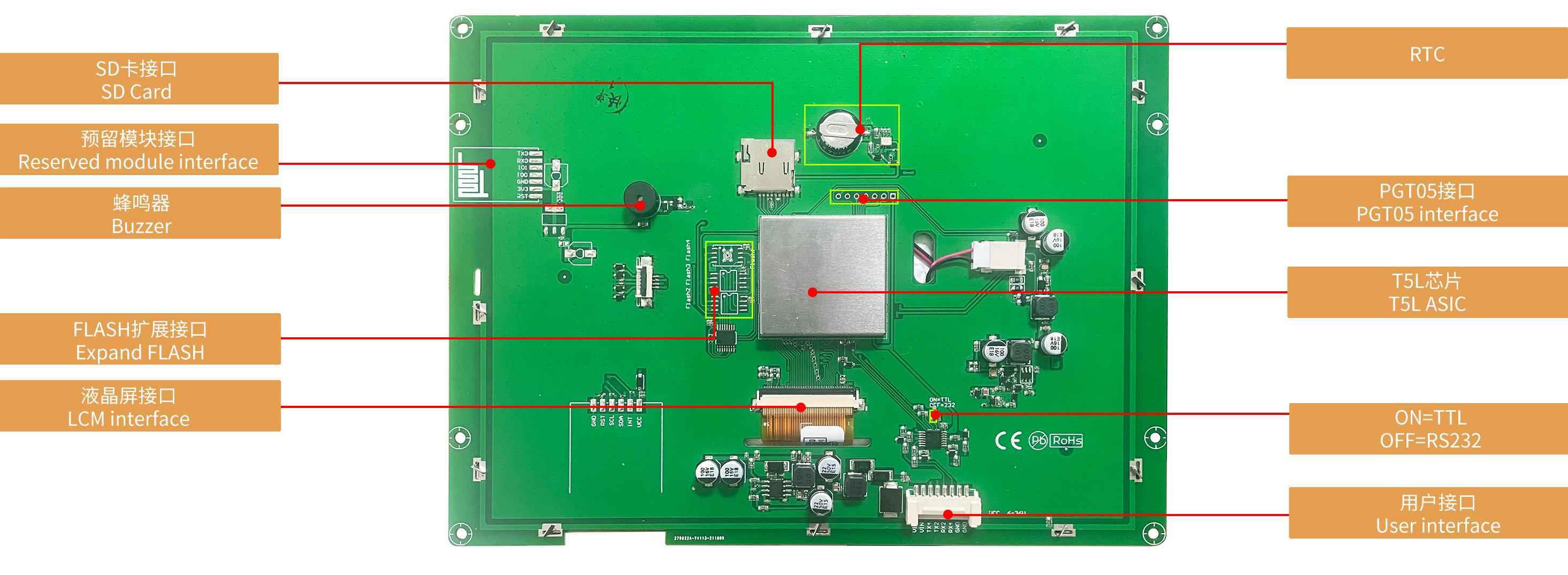 DMG80600T080_02W T5L1 UART HMI 8" TN ЖК-модуль промышленного класса