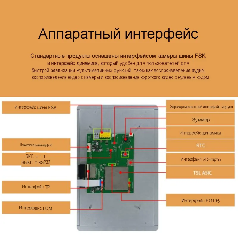 DMG19108C116_05W DWIN T5L2 UART HMI 11.6" IPS 2K HD ЖК-дисплей коммерческого класса