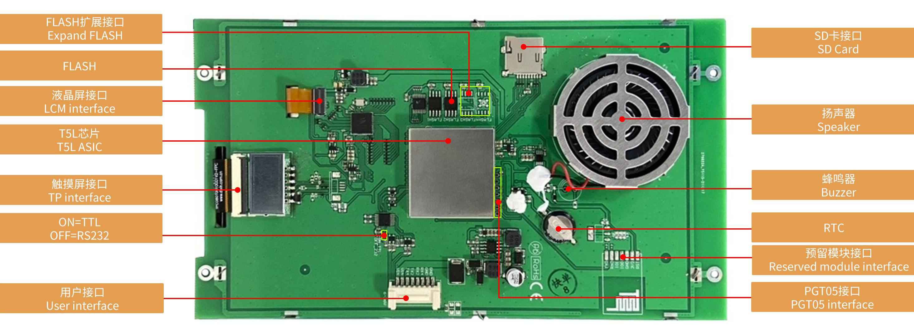 DMG12800T080_01W DWIN T5L2 UART HMI 8" IPS ЖК-дисплей промышленного класса