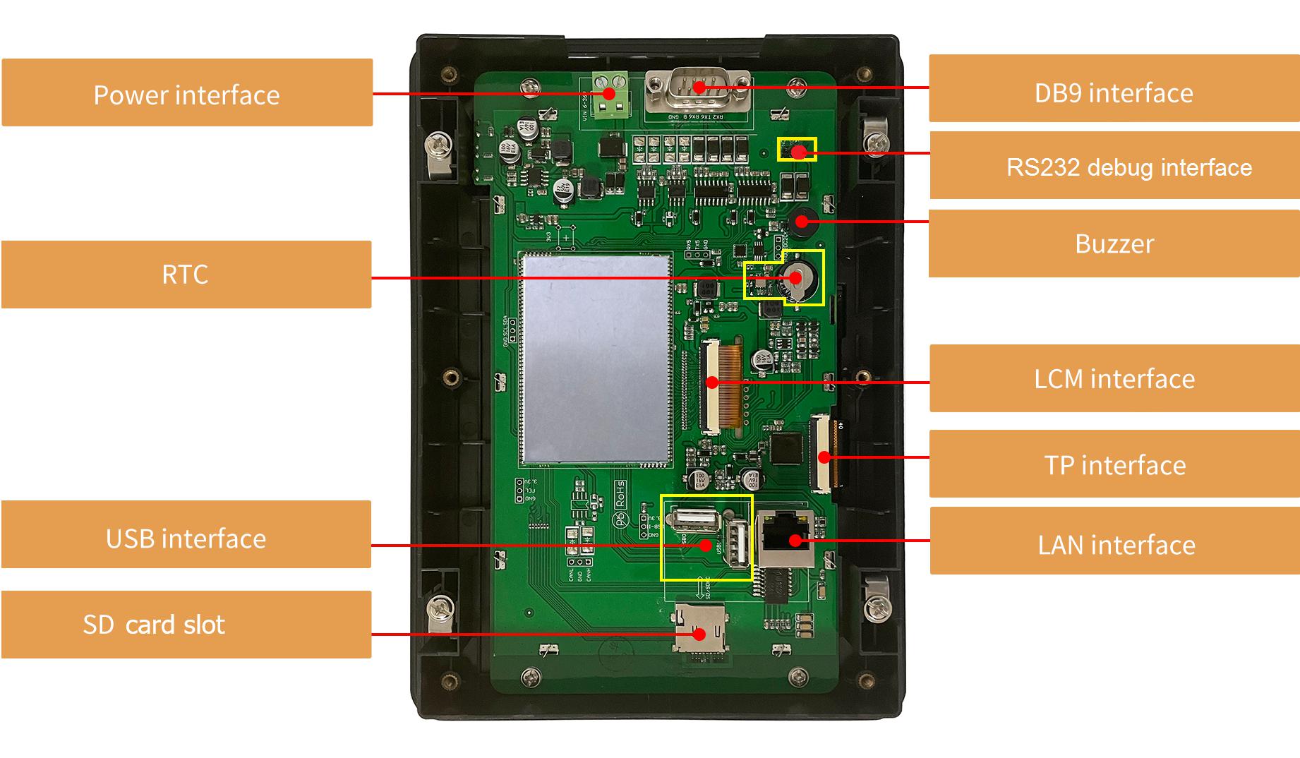 DMT10600T070_38W DWIN 7" Linux IPS ЖК-дисплей 1024*600 CTP/RTP в корпусе промышленного класса