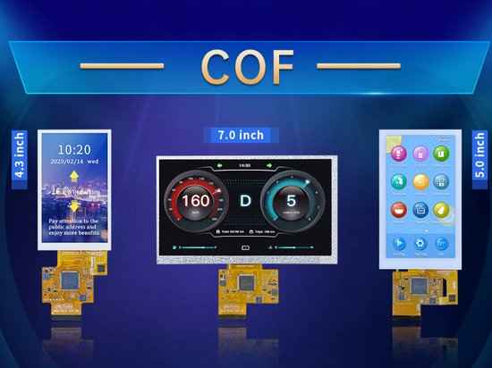 Акция получения бесплатной пробной версии COF smart screen