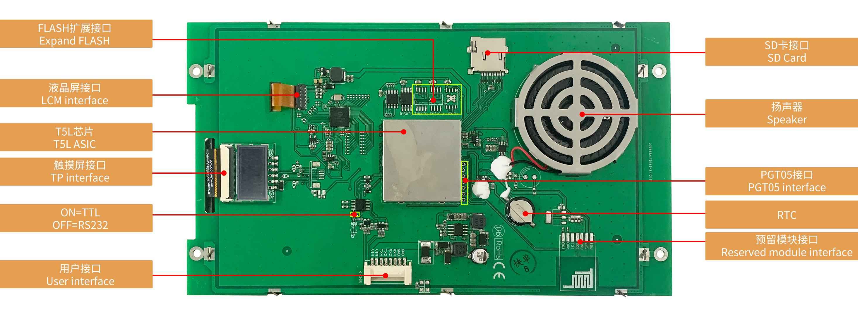 DMG12800C080_03W DWIN T5L2 UART HMI 8" IPS ЖК-дисплей HMI коммерческого класса