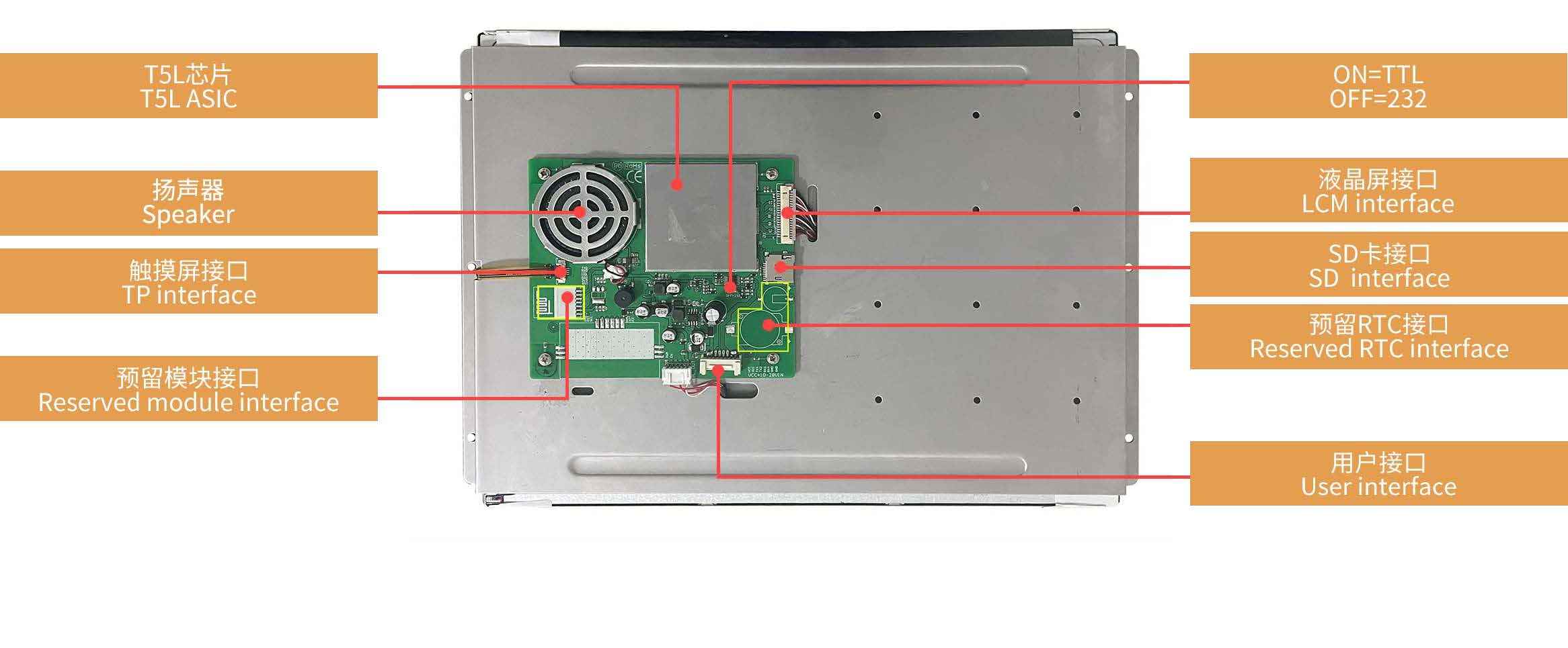 DMG10768C150_03W DWIN T5L2 UART HMI 15" IPS ЖК-дисплей коммерческого класса