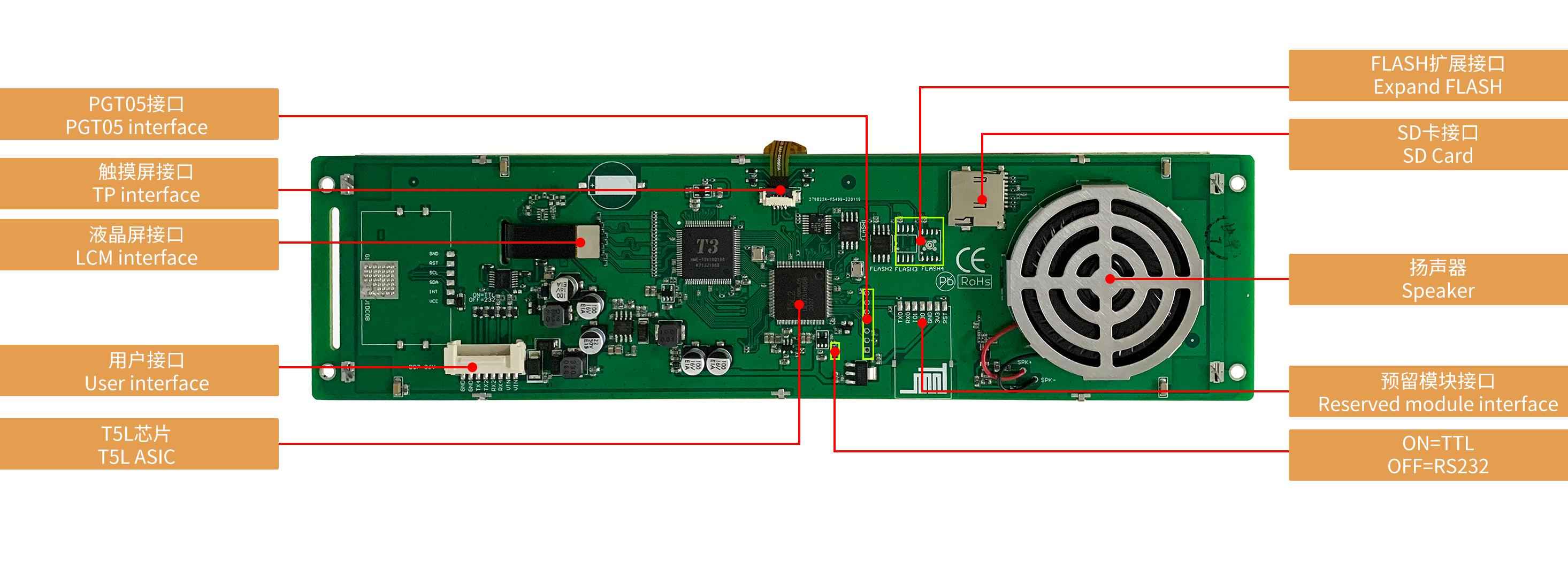 DMG19480C088_03W DWIN T5L2 UART HMI 8.88" IPS ЖК-дисплей коммерческого класса