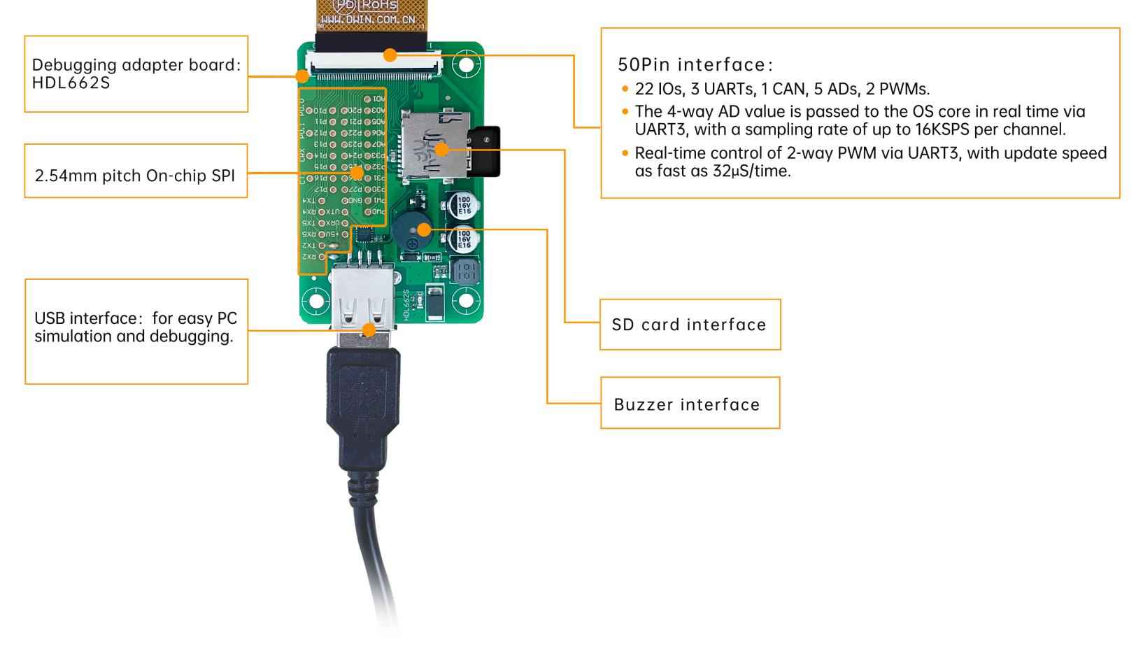 DMG80480F043_01W DWIN T5L0 UART HMI 4.3" ультратонкий IPS ЖК-дисплей