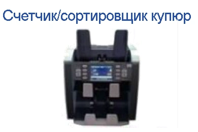 Счетчик/сортировщик купюр