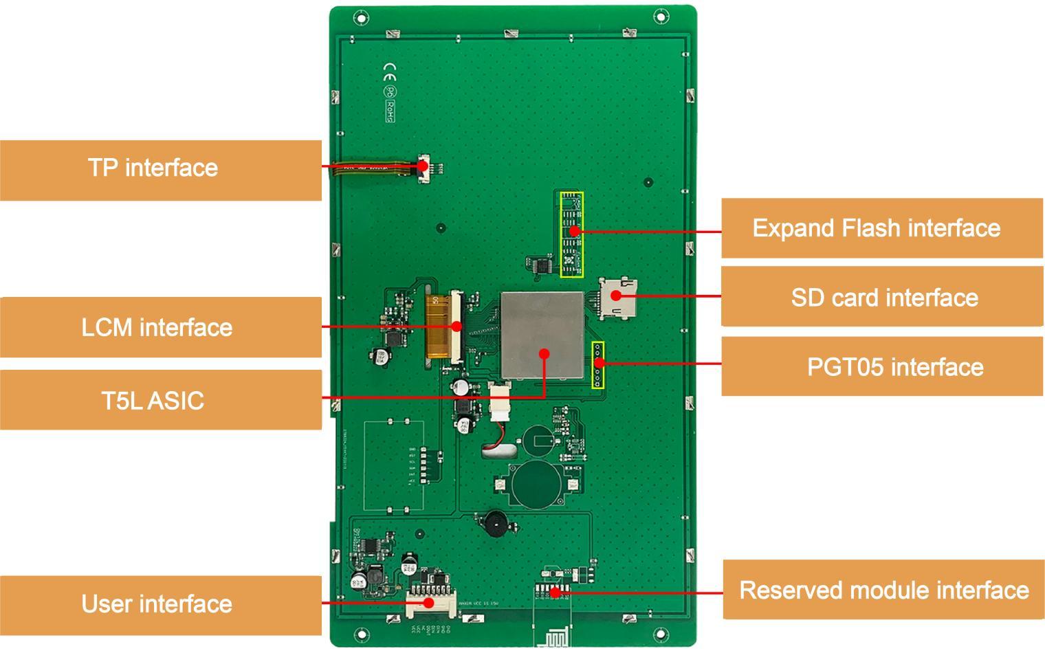 DMG10600C101_04W DWIN T5L2 UART HMI 10.1" IPS ЖК-дисплей HMI коммерческого класса
