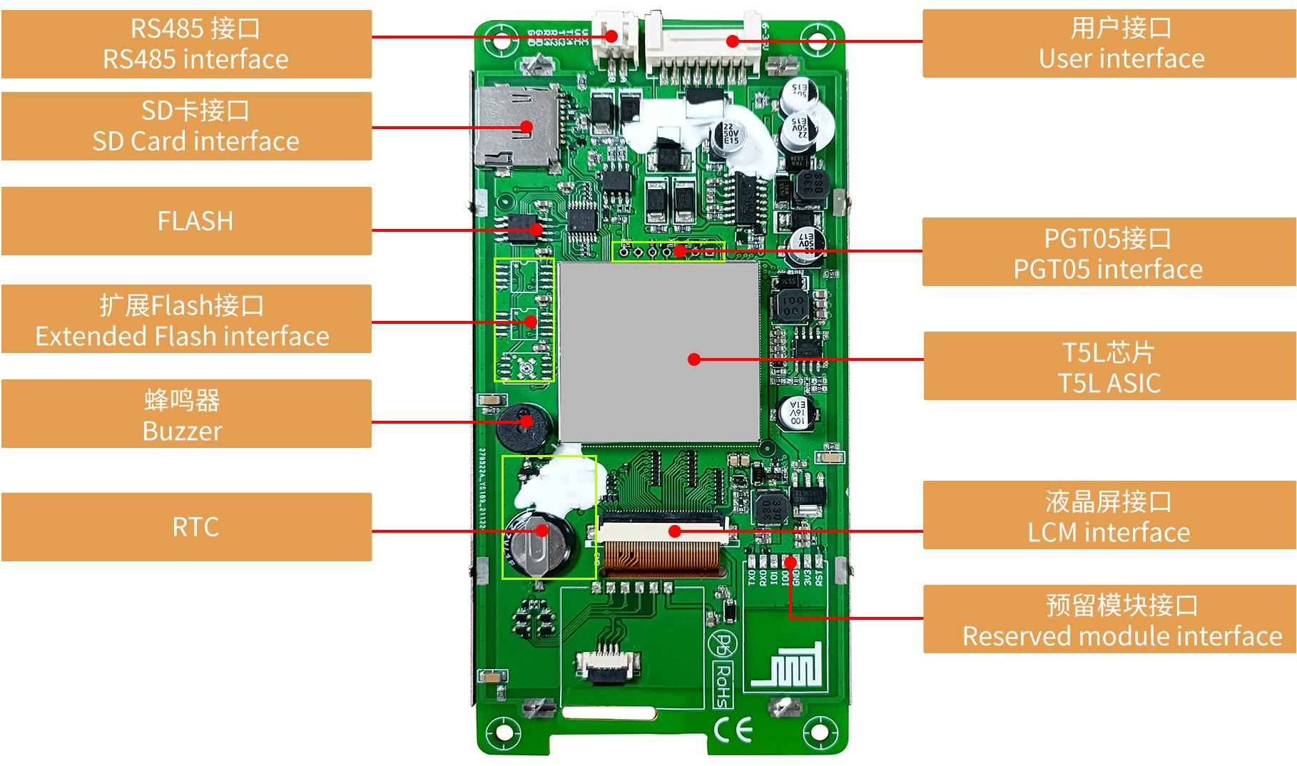 DMG85480K050_03W T5L1 UART HMI 5" IPS ЖК-дисплей медицинского класса