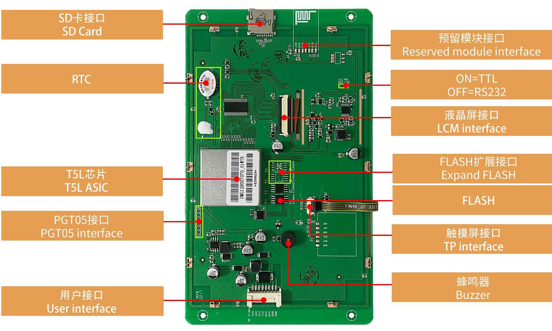 DMG12800T070_01W T5L2 UART HMI 7" IPS ЖК-дисплей промышленного класса