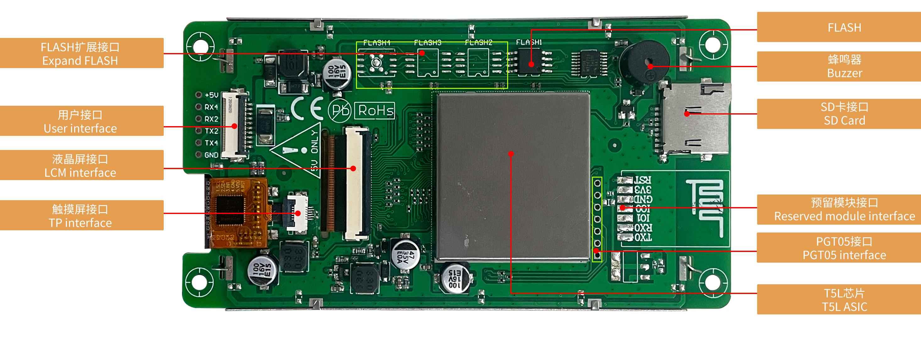 DMG80480C043_02W DWIN T5L1 UART HMI 4.3" IPS ЖК-дисплей коммерческого класса