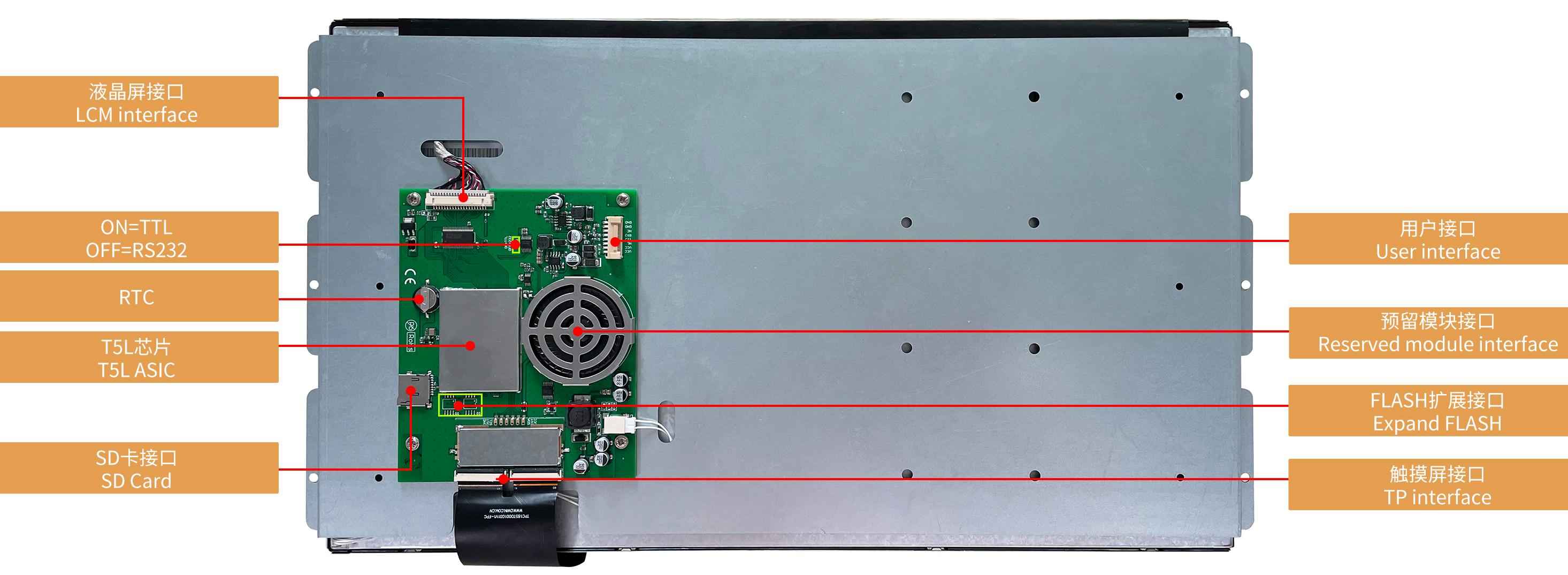 DMG13768C185_03W DWIN T5L2 UART HMI 18.5" TN ЖК-дисплей коммерческого класса