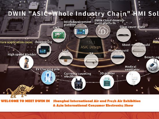 DWIN Technology участник 2х грандиозных выставок в июне