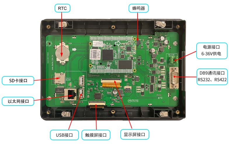 DMT10600T070_37W DWIN 7" Linux IPS ЖК-дисплей в корпусе промышленного класса