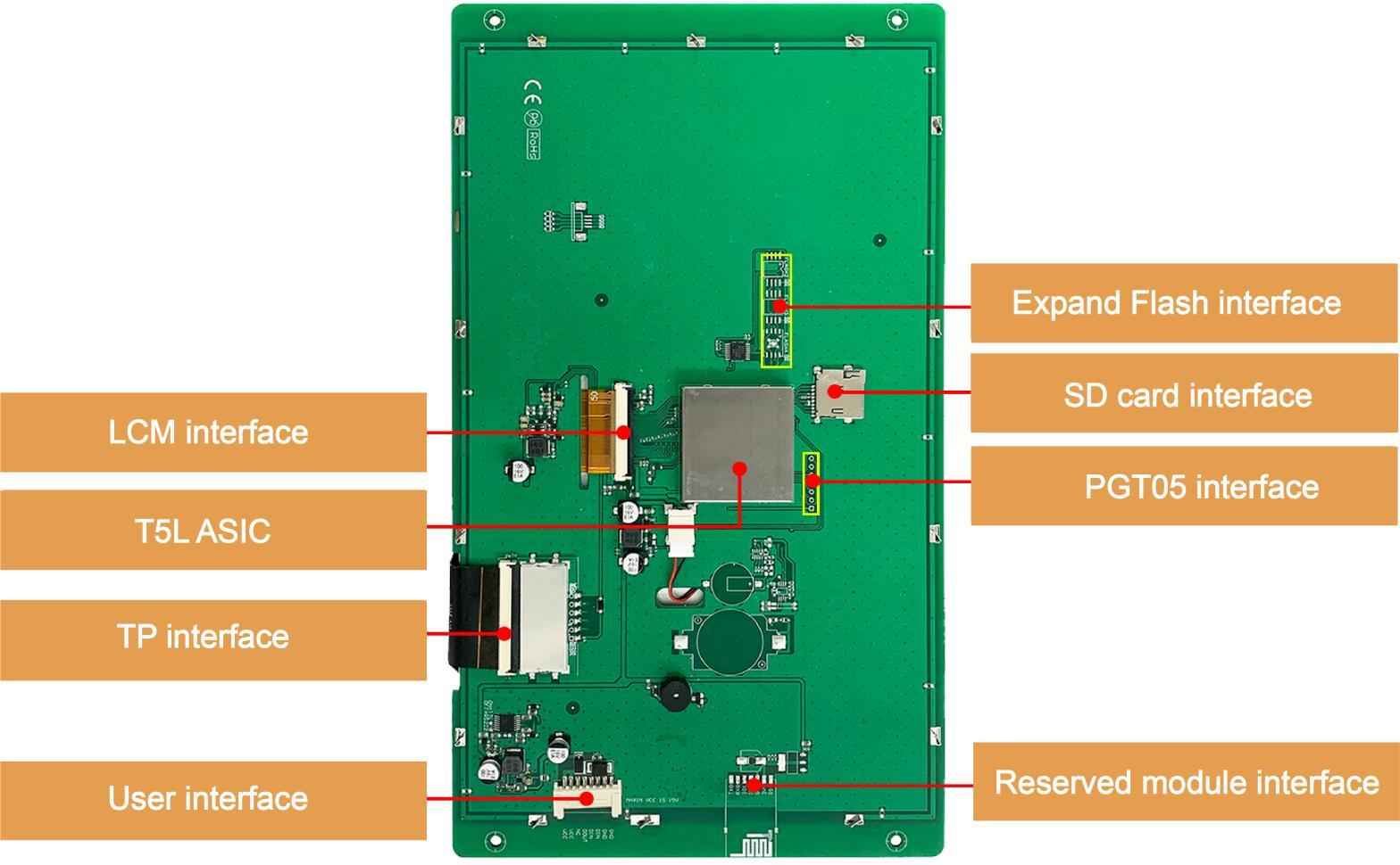 DMG10600C101_04W DWIN T5L2 UART HMI 10.1" IPS ЖК-дисплей HMI коммерческого класса
