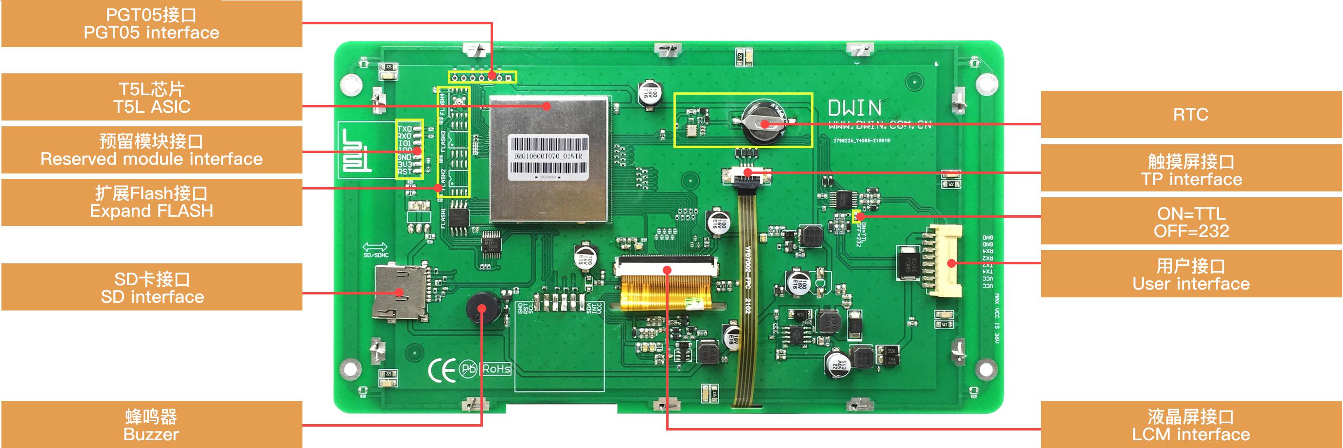 DMG10600T070_01W DWIN T5L2 UART HMI 7" IPS ЖК-дисплей промышленного класса