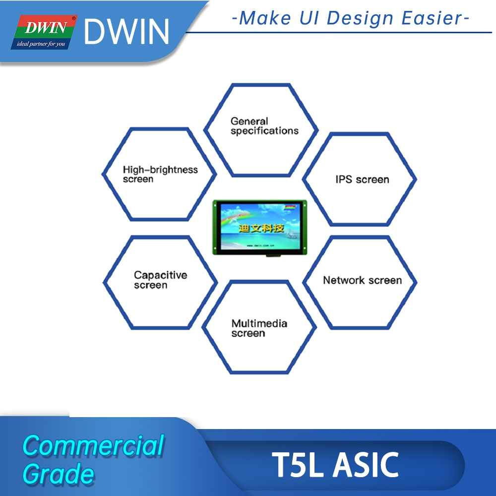 TC040C12U00(W00) DWIN T5L1 UART 4" проводной контроллер IOT Smart Home