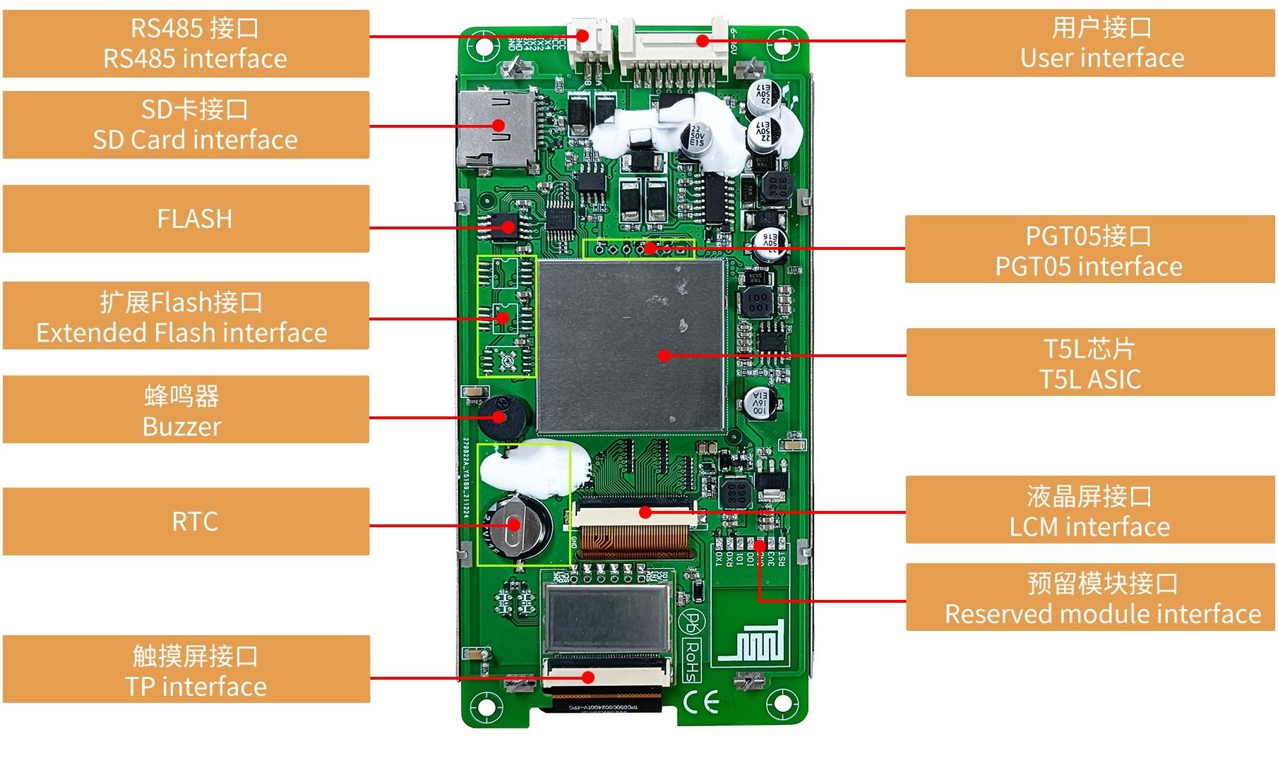 DMG85480K050_03W T5L1 UART HMI 5" IPS ЖК-дисплей медицинского класса