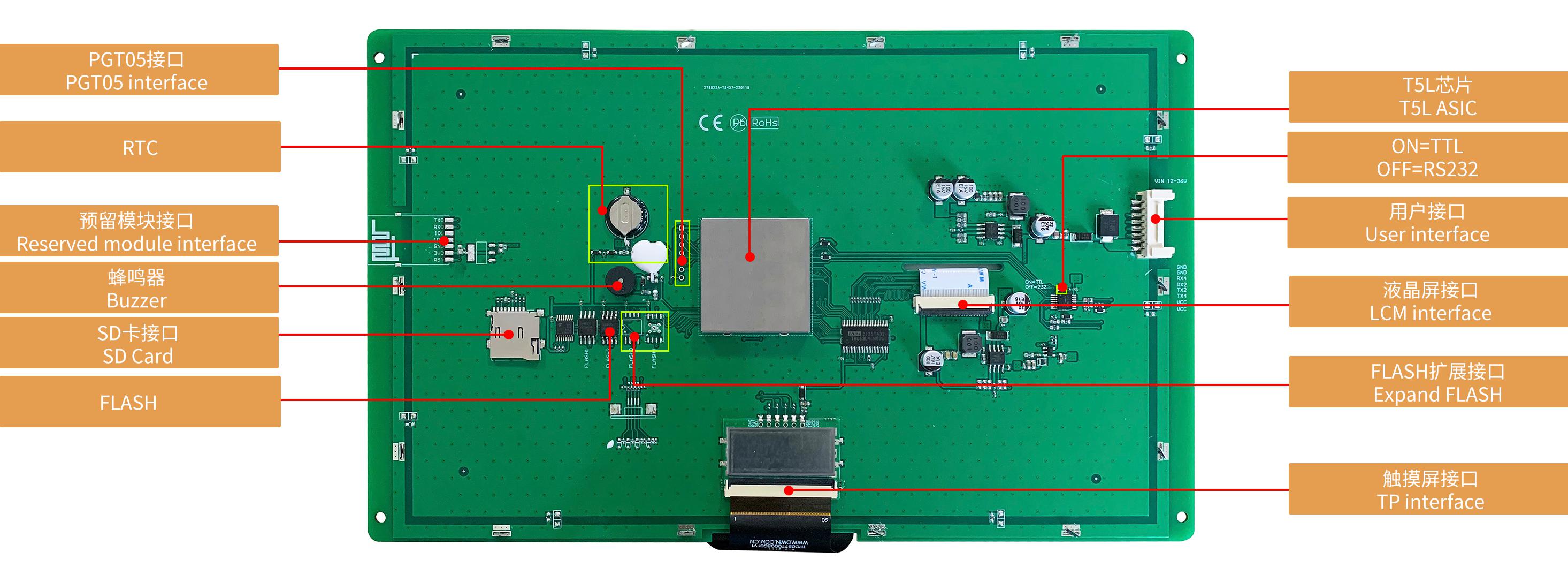 DMG12800T101_01W T5L2 UART HMI 10.1" IPS ЖК-дисплей промышленного класса