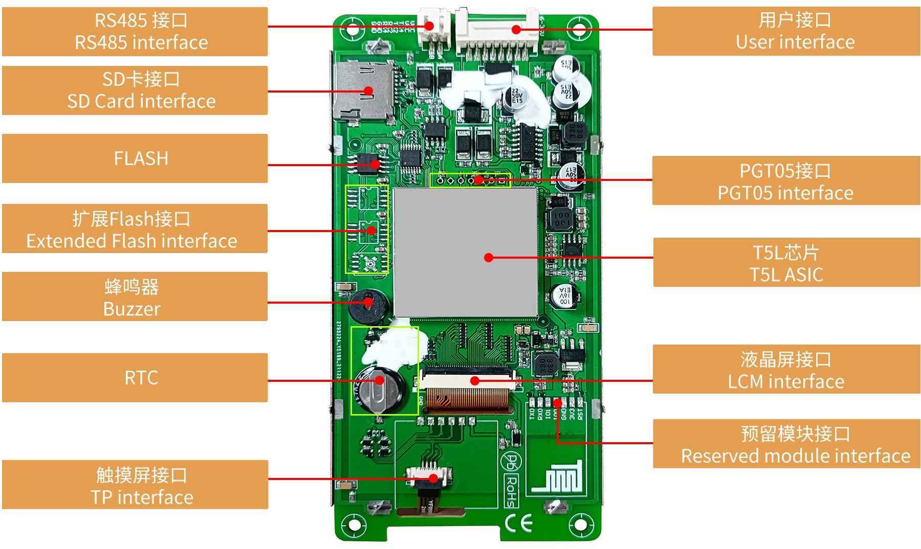 DMG85480K050_03W T5L1 UART HMI 5" IPS ЖК-дисплей медицинского класса