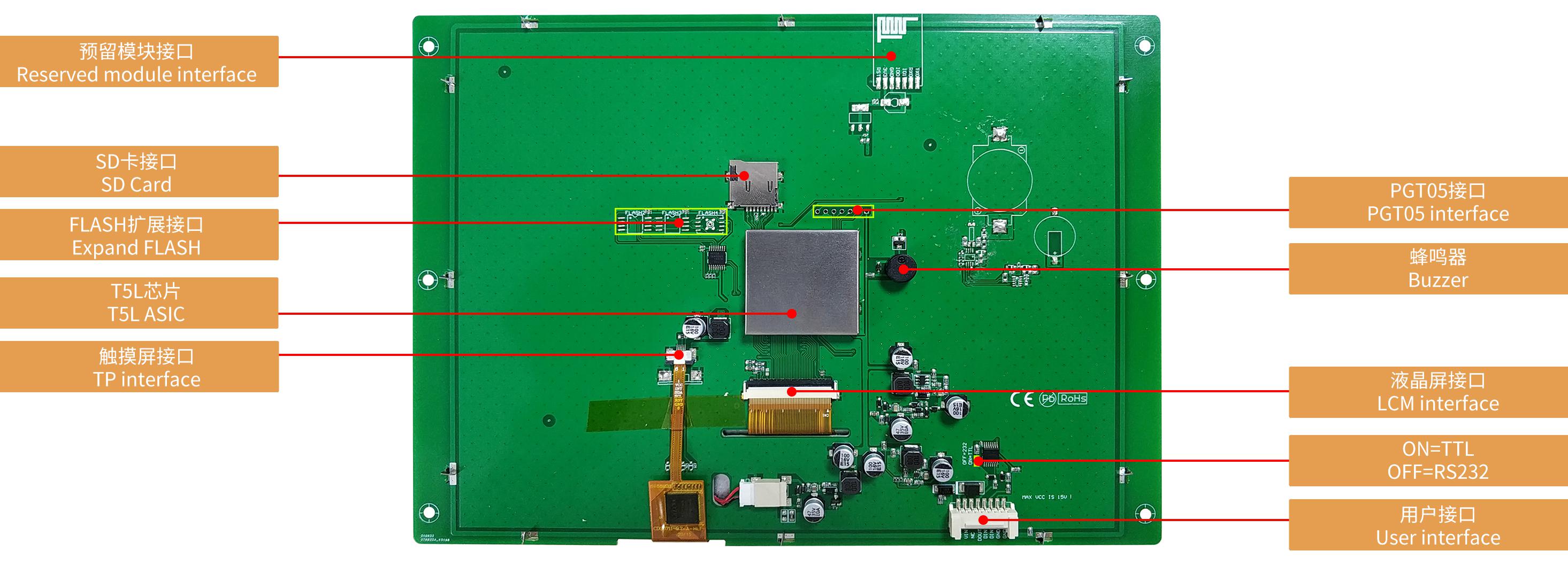 DMG10768C097_03W T5L2 UART HMI 9.7" TN-TFT ЖК-дисплей коммерческого класса