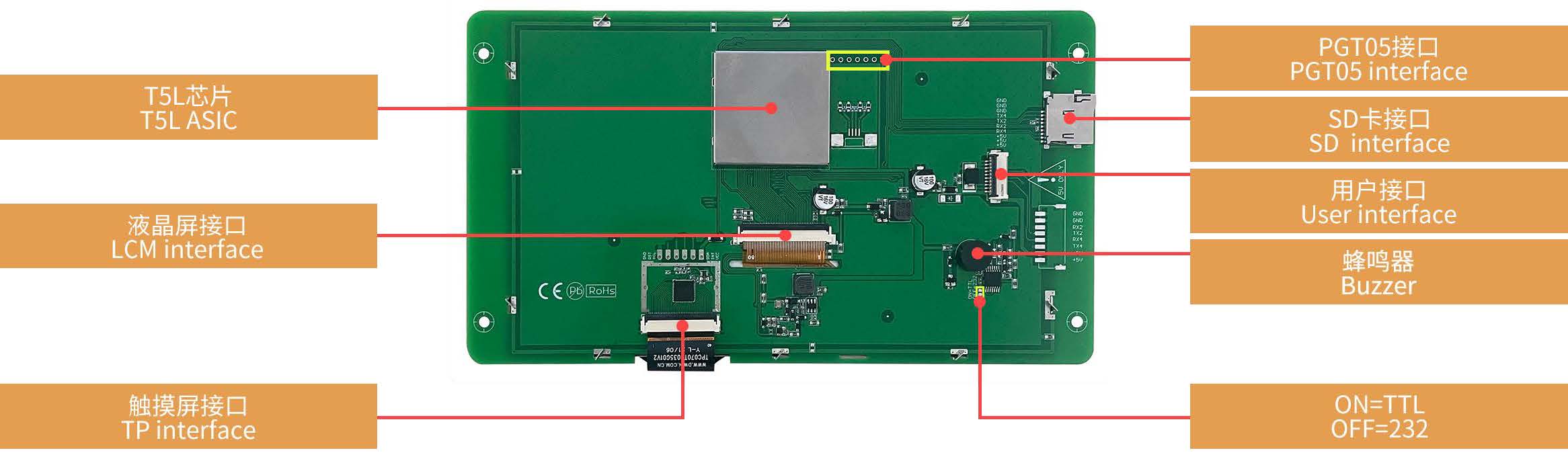 DMG80480C070_04W T5L0 UART HMI 7" TV-TN ЖК-дисплей коммерческого класса
