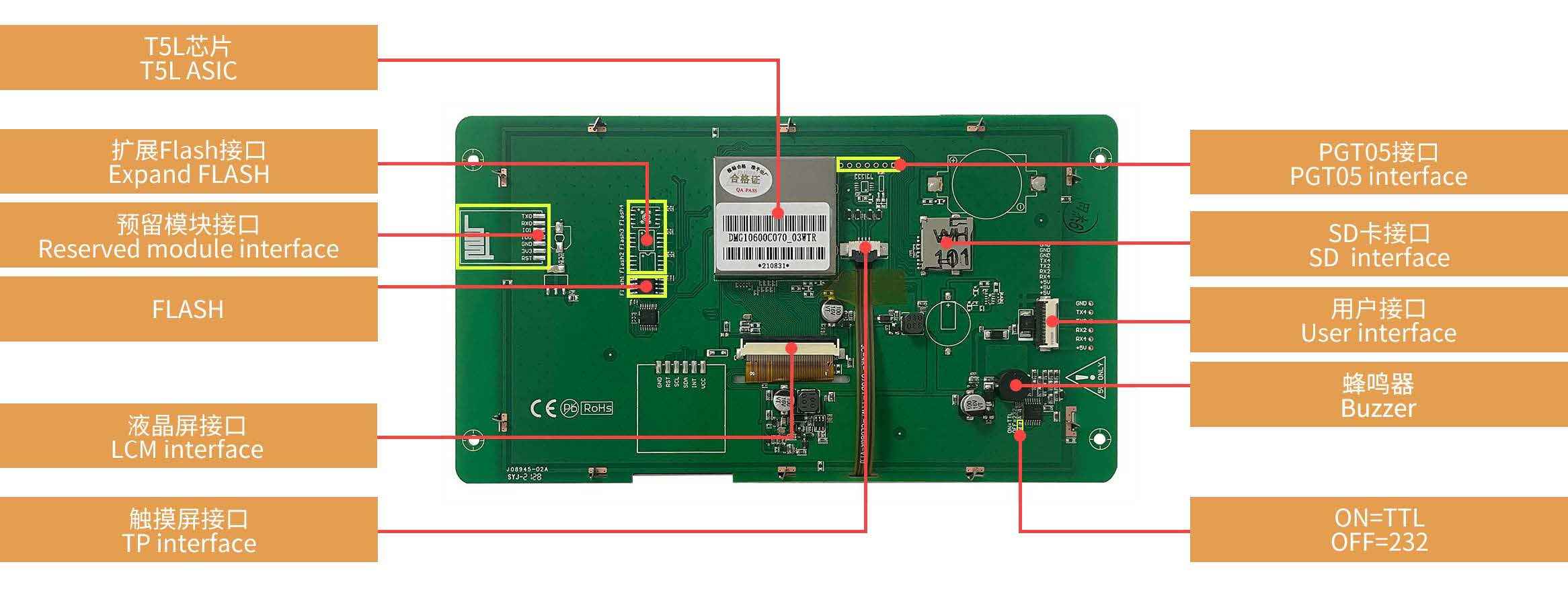 DMG10600C070_03W DWIN T5L2 UART HMI 7" IPS ЖК-дисплей коммерческого класса