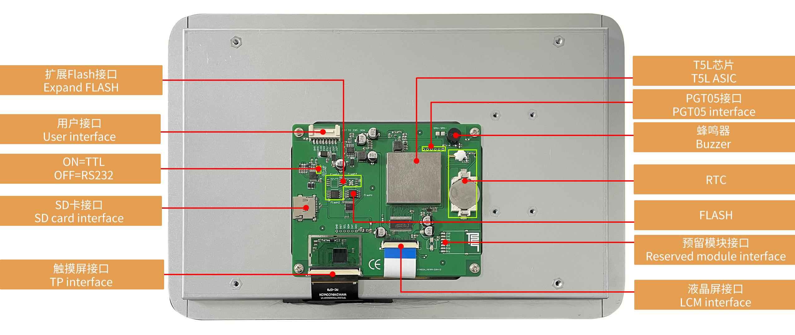 DMG12800Y121_01NC DWIN T5L2 UART HMI 12.1" 262K TN ЖК-дисплей класса красоты