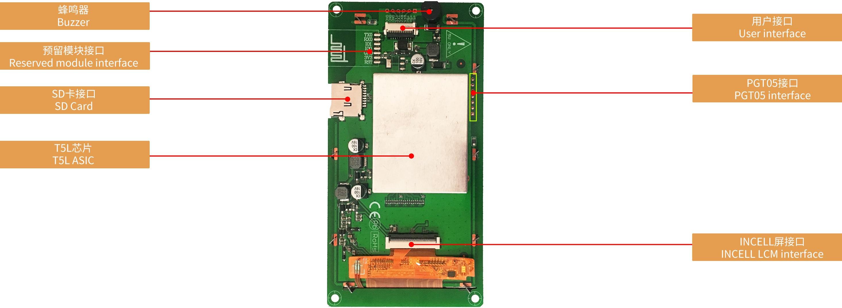 DMG12720C050_03WTC DWIN T5L2 UART HMI 5" IPS Incell ЖК-дисплей коммерческого класса с сенсорной ёмкостной панелью
