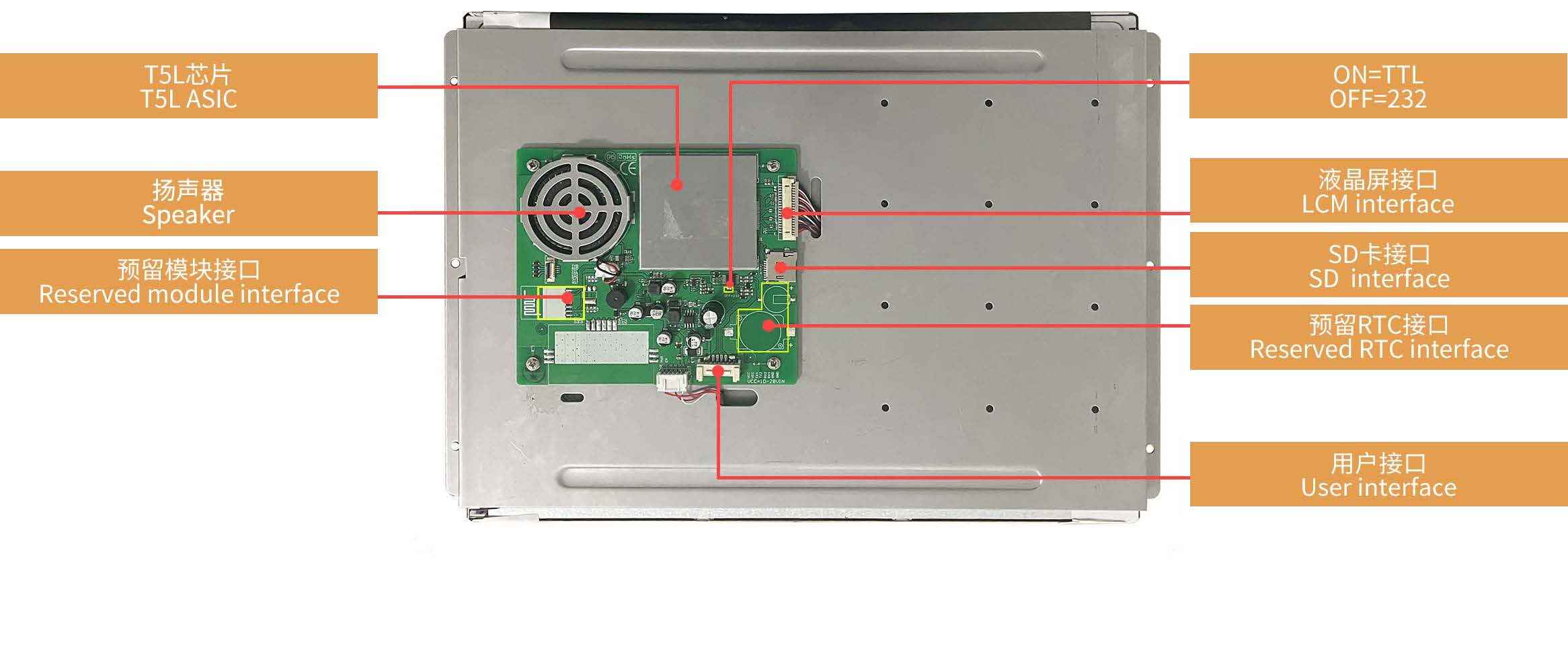 DMG10768K150_03W DWIN T5L2 UART HMI 15" IPS ЖК-дисплей медицинского класса