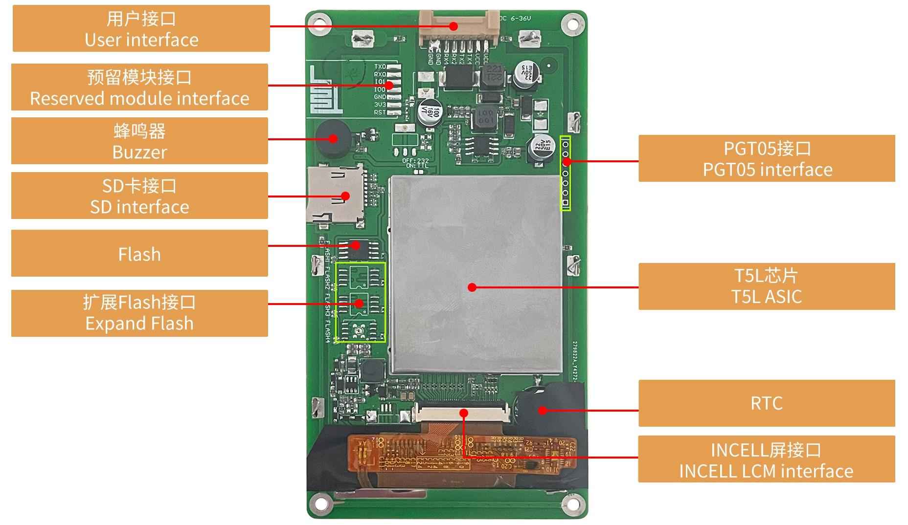 DMG12720T050_01W DWIN T5L2 UART HMI 5" Incell IPS ЖК-монитор промышленного класса