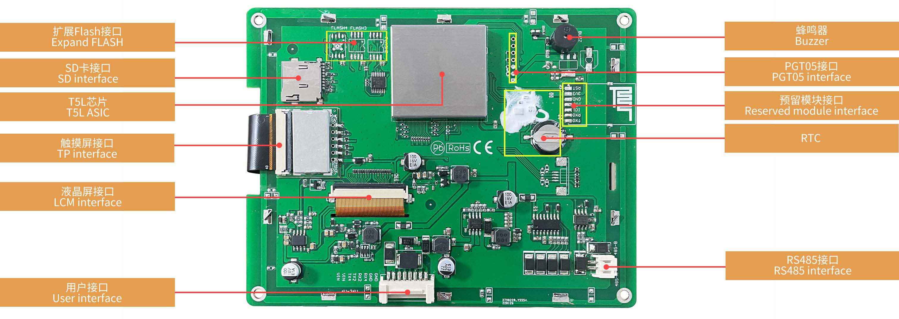 DMG64480K056_03W DWIN T5L1 UART HMI 5.6" TN ЖК-дисплей медицинского класса