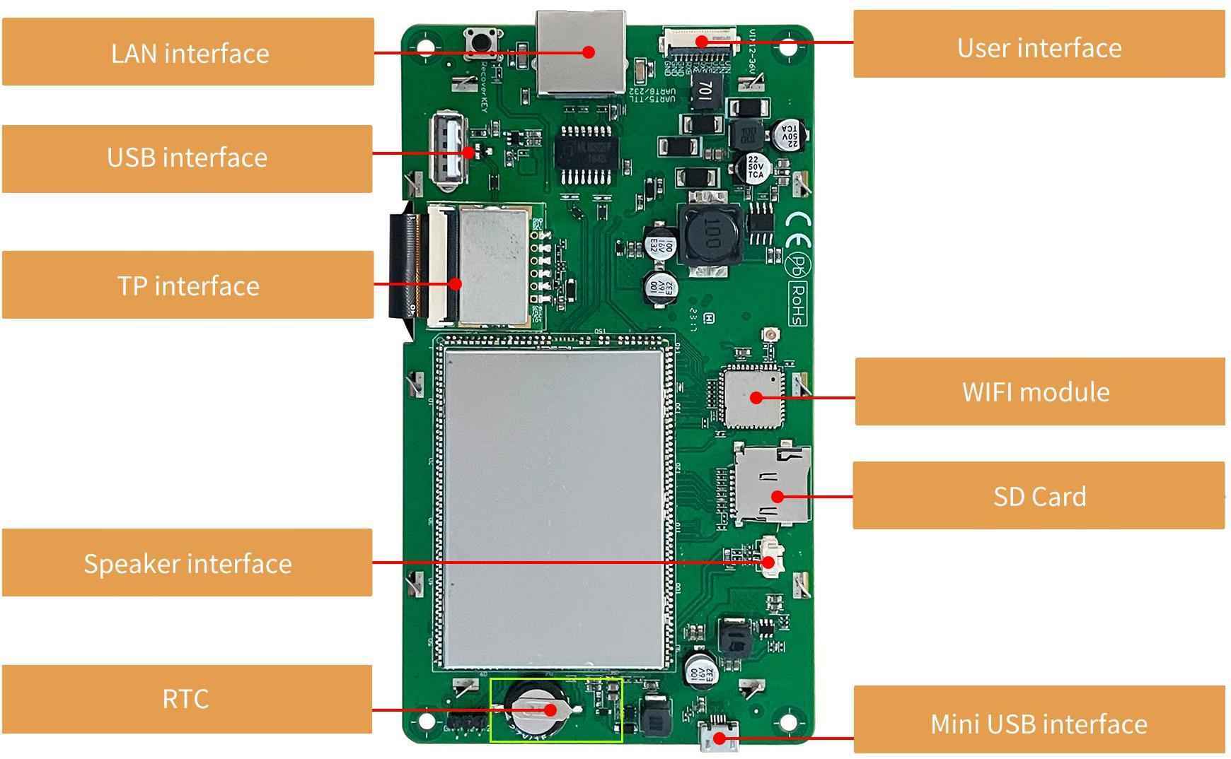 DMG80480T050_40WTC DWIN 5" Linux ЖК-дисплей 800*480 промышленного класса с сенсорной ёмкостной панелью