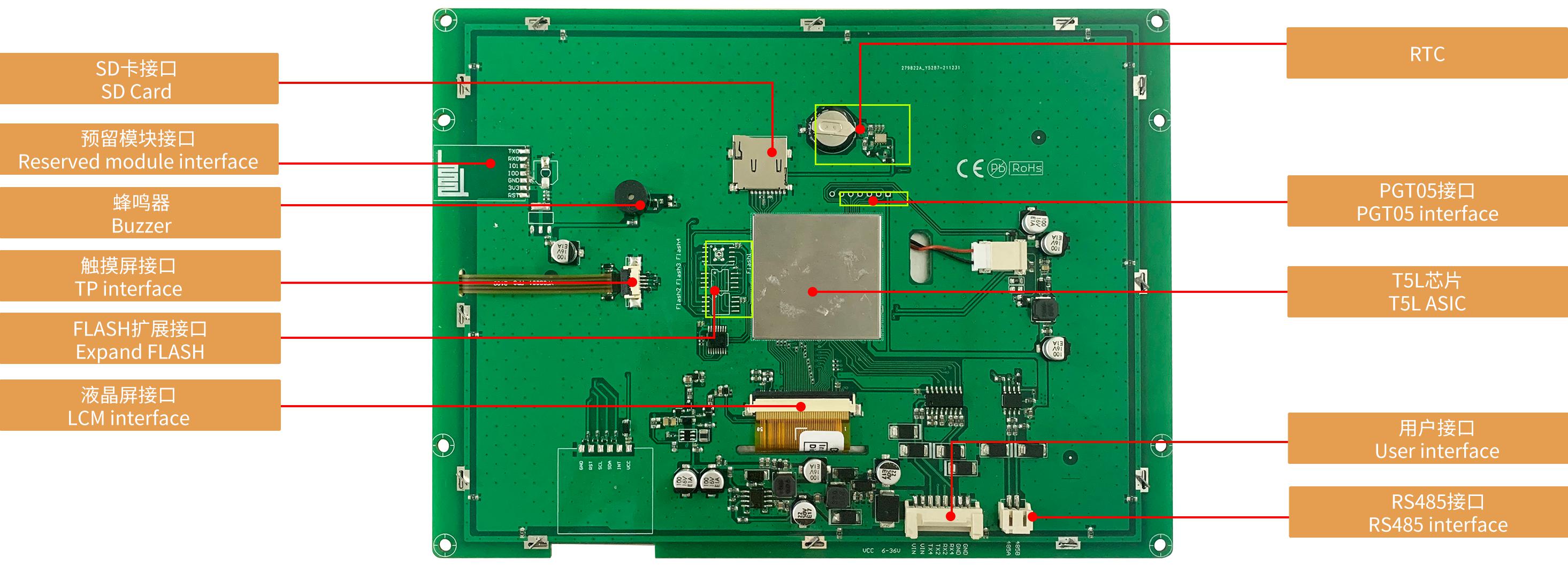 DMG80600K080_03W DWIN T5L1 UART HMI 8" TN ЖК-дисплей медицинского класса