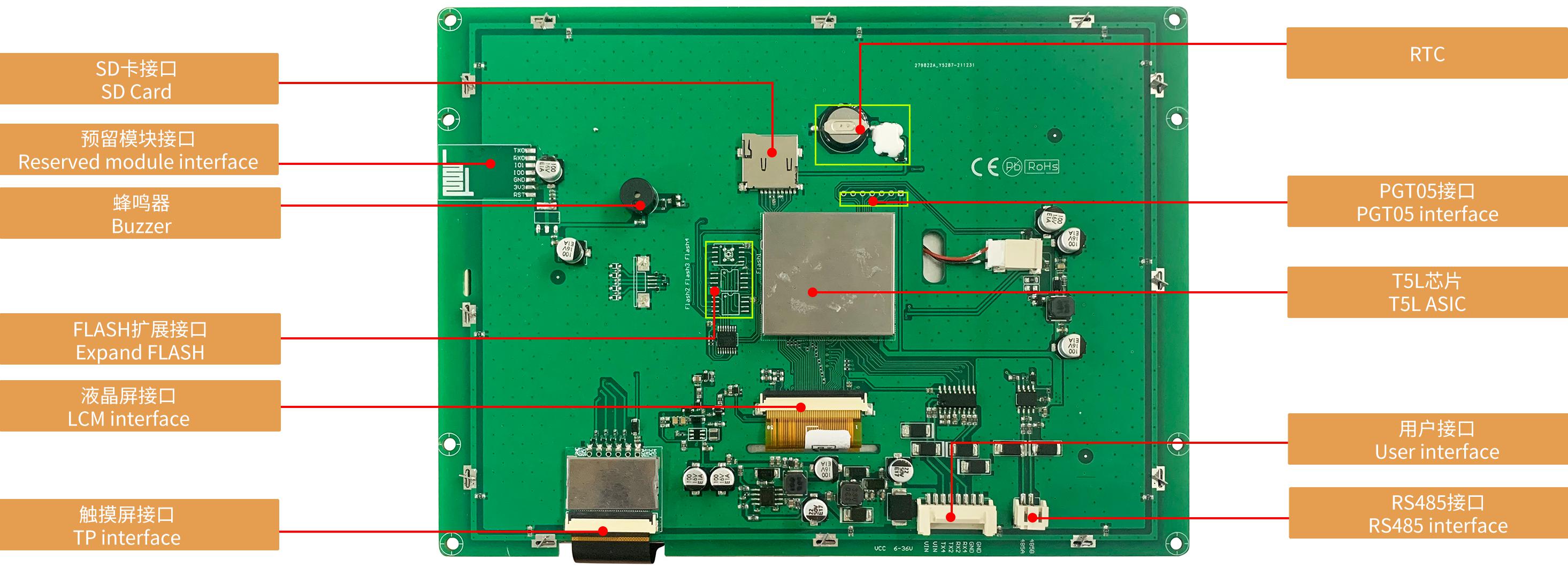 DMG80600K080_03W DWIN T5L1 UART HMI 8" TN ЖК-дисплей медицинского класса