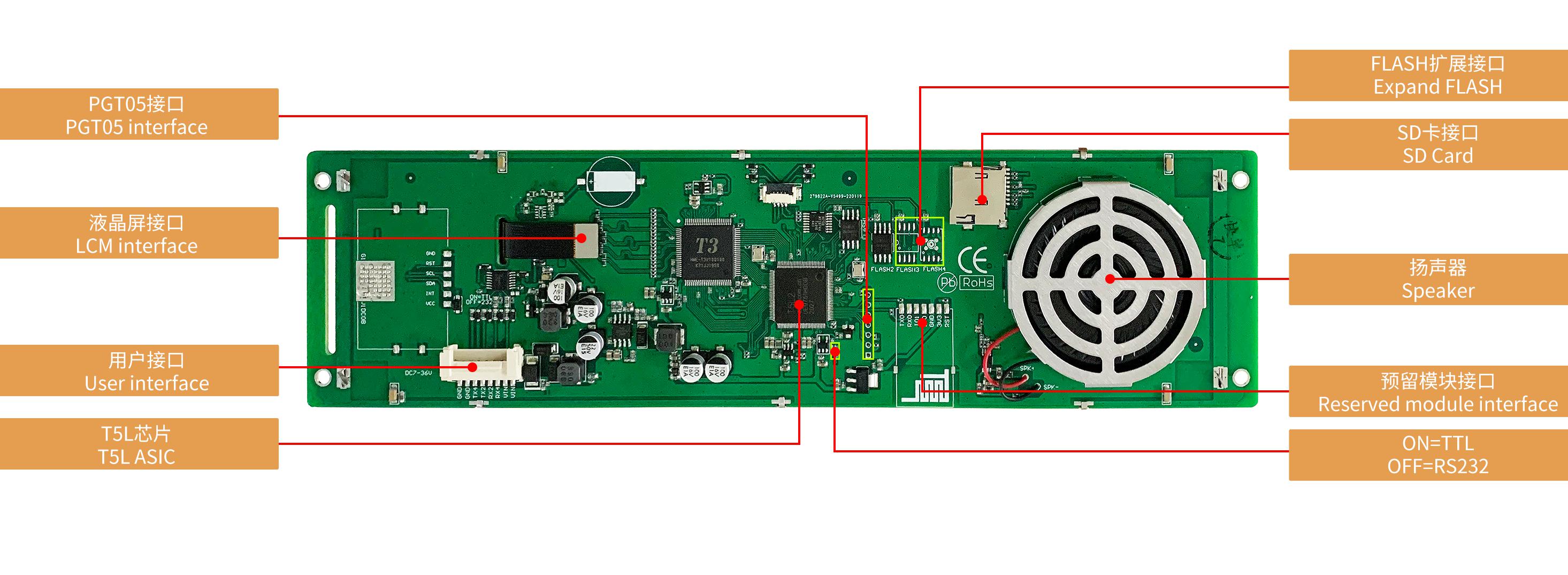 DMG19480C088_03W DWIN T5L2 UART HMI 8.88" IPS ЖК-дисплей коммерческого класса