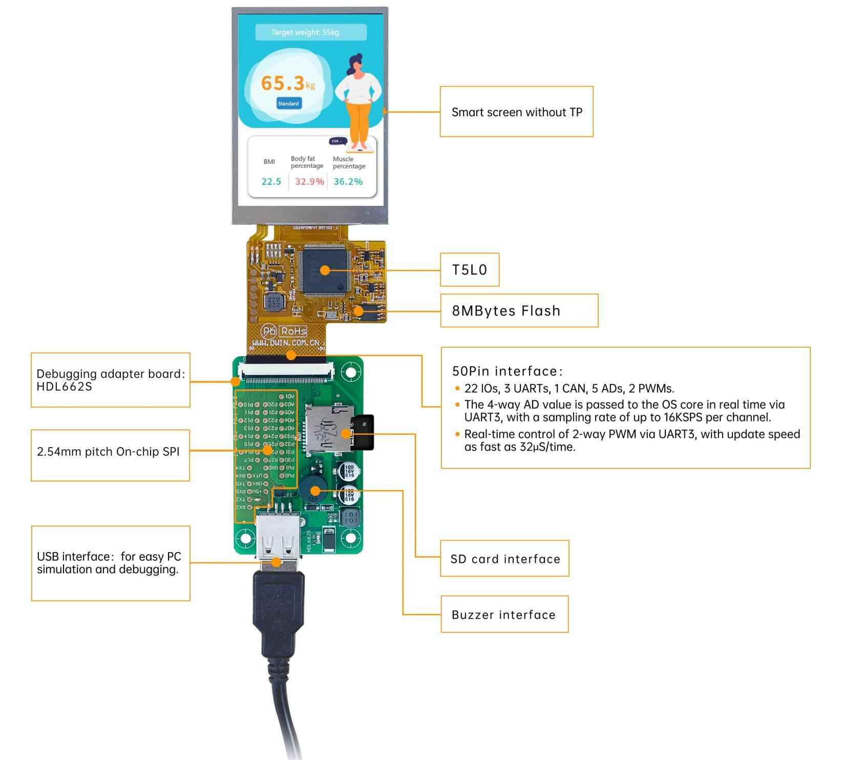 DMG32240F028_02W DWIN T5L0 COF UART HMI 2.8" супертонкий ЖК-дисплей