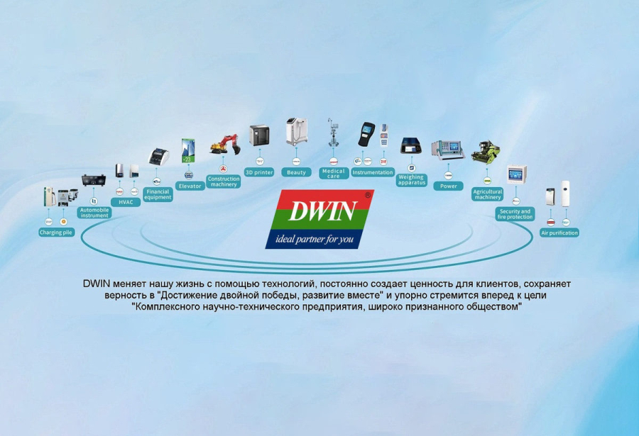 Beijing DWIN Technology Co., Ltd.