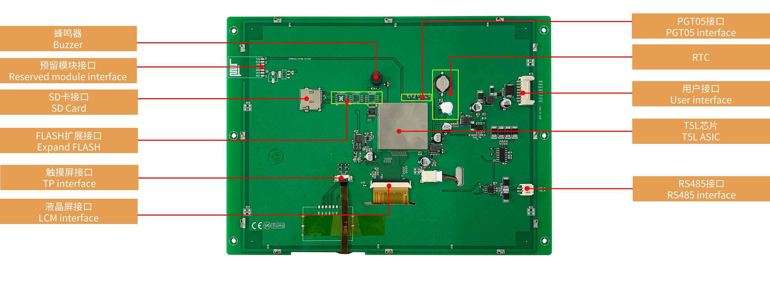 DMG10768K097_03W DWIN T5L2 UART HMI 9.7" TN ЖК-дисплей медицинского класса