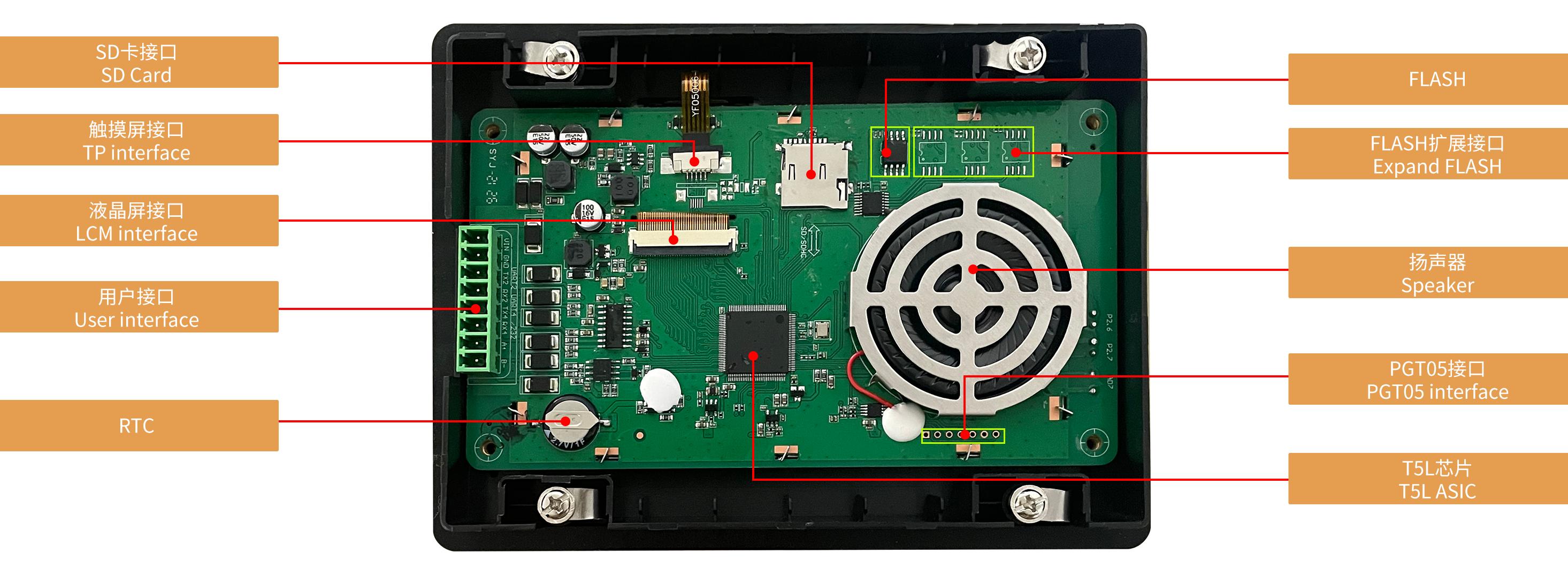DMG80480T050_A5W DWIN T5L1 UART HMI 5" IPS ЖК-дисплей промышленного класса