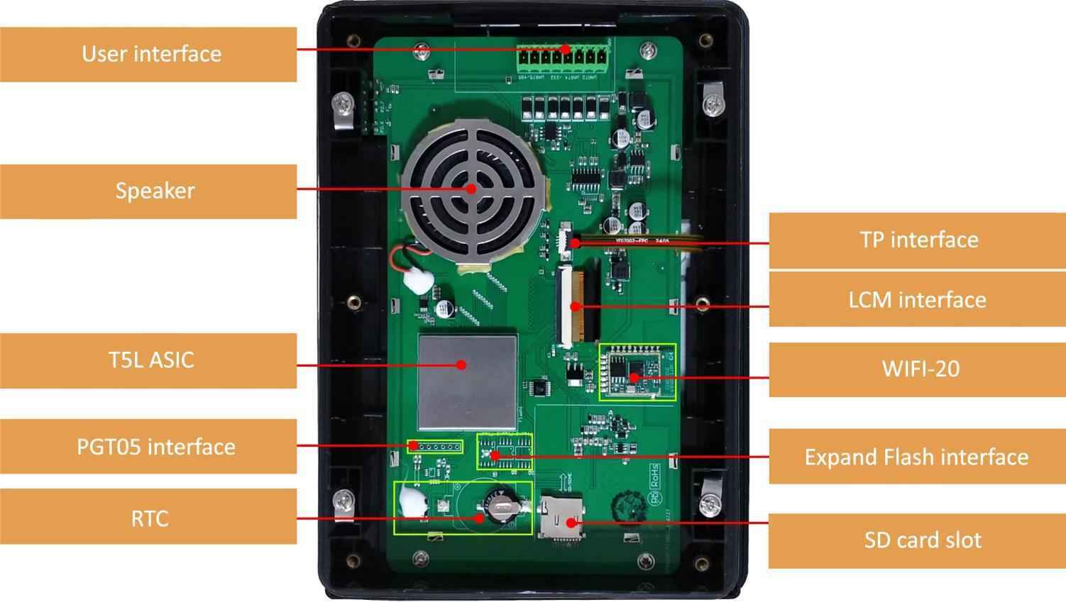 DMG80480T070_15W DWIN T5L1 UART HMI 7" TN ЖК-дисплей в корпусе промышленного класса