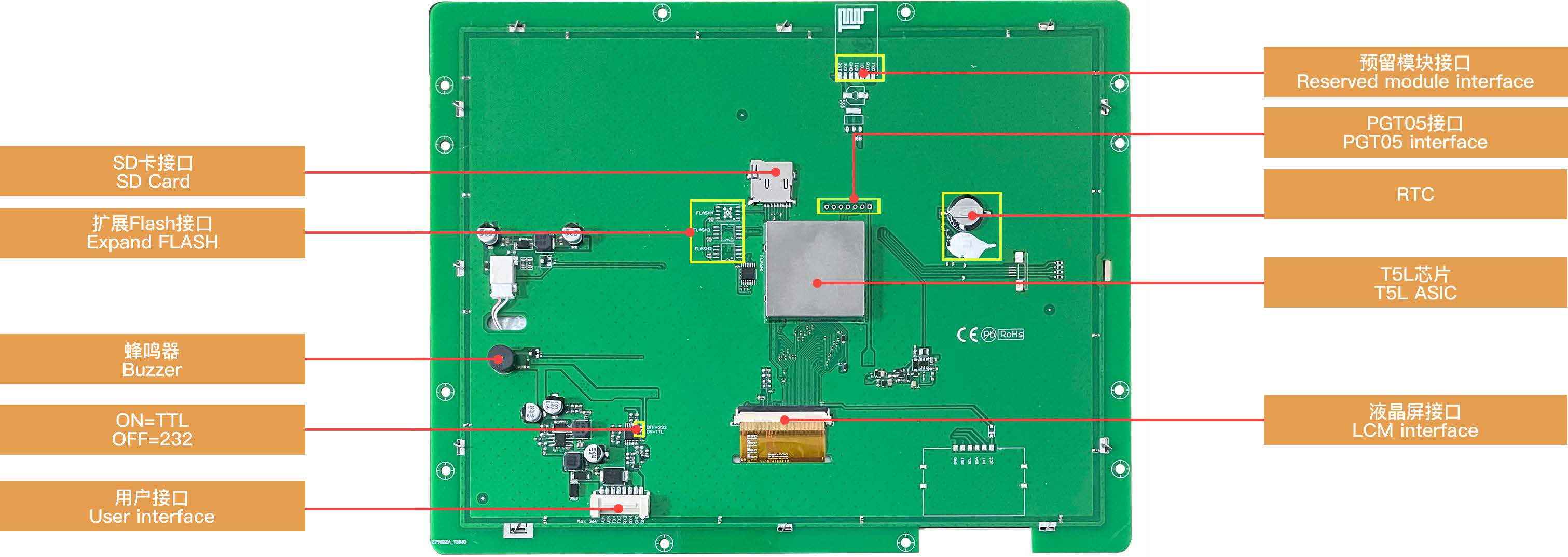 DMG80600T104_01W DWIN T5L1 UART HMI 10.4" TN ЖК-дисплей промышленного класса