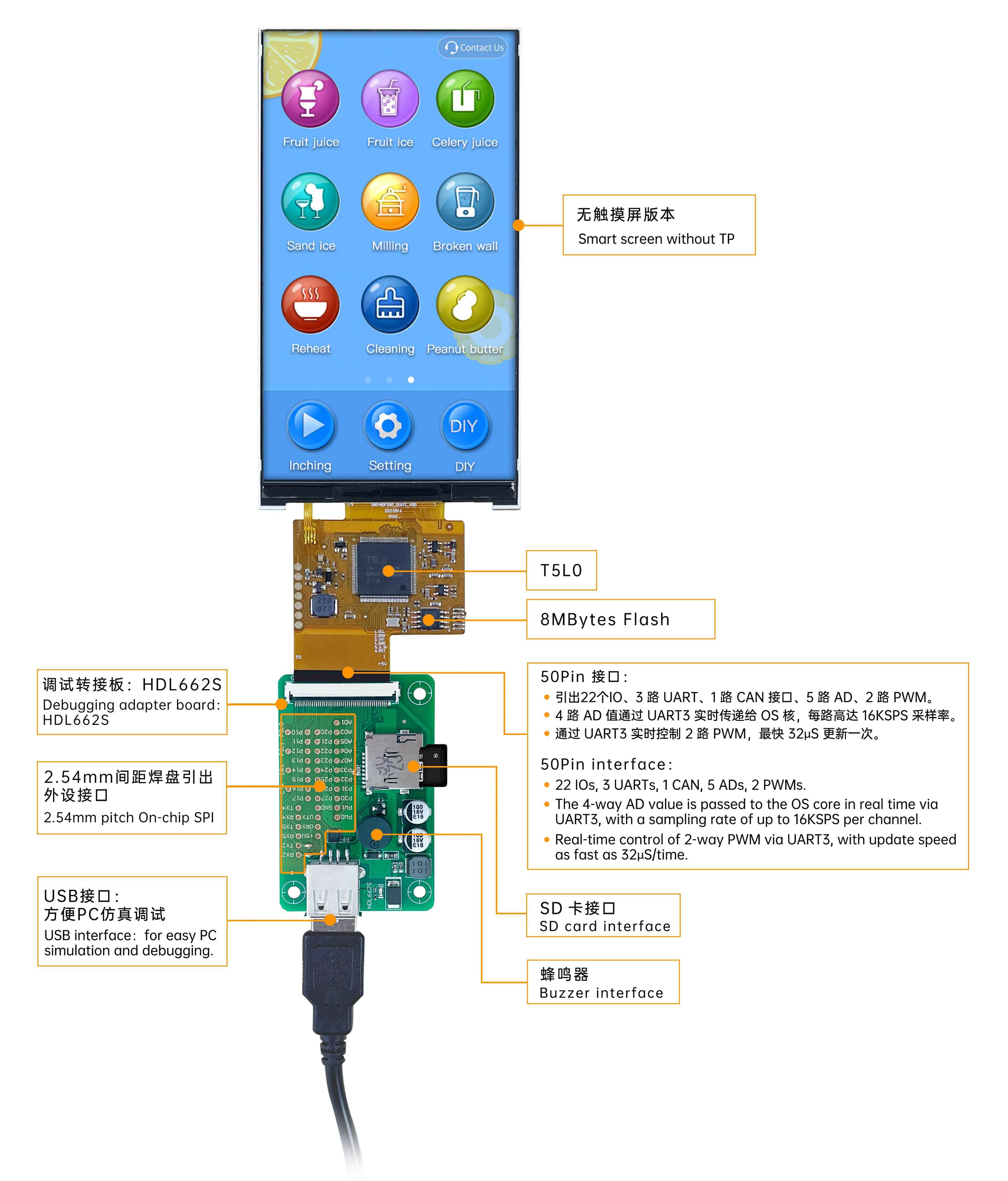 DMG85480F050_01W DWIN T5L0 COF UART HMI 5" ультратонкий IPS ЖК-дисплей