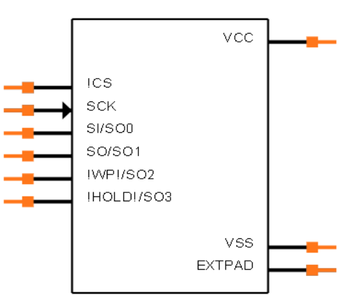 Модуль памяти TC58CVG2S0 NAND Flash 4Gb (512M x 8) 512Мб 3.3В