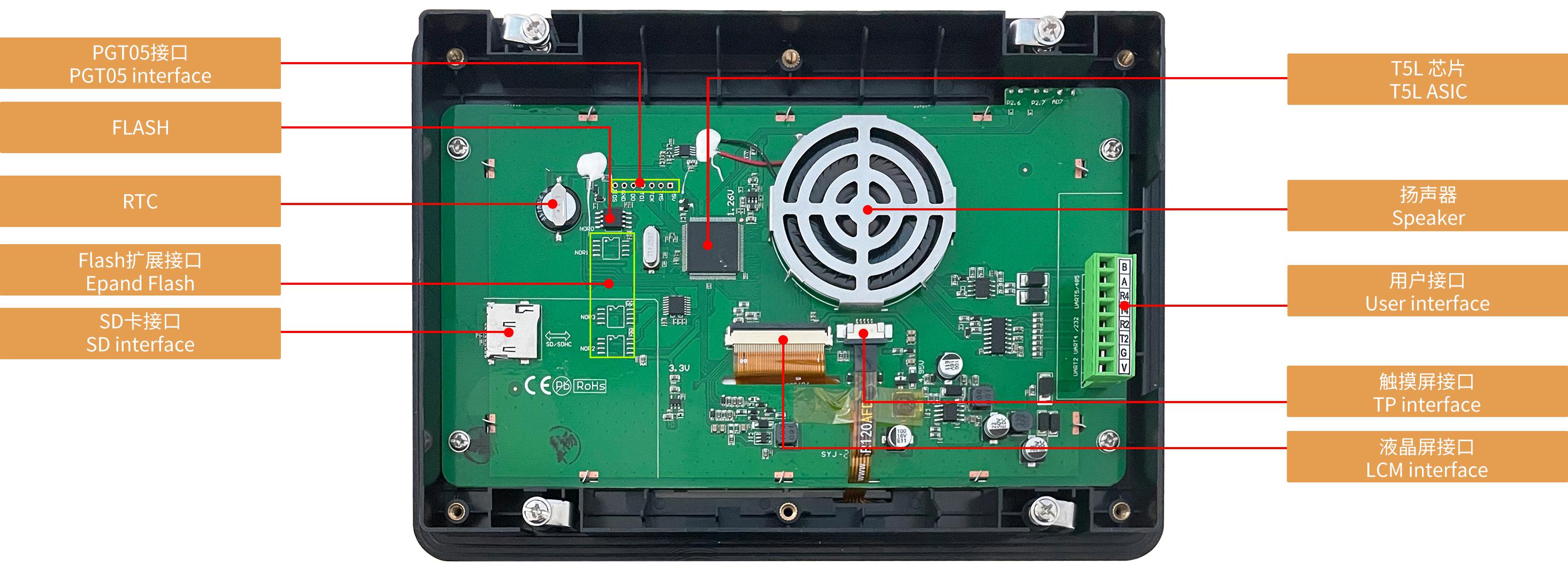 DMG80480T070_A5WTR DWIN T5L1 UART HMI 7" TN ЖК-дисплей промышленного класса с сенсорной резистивной панелью