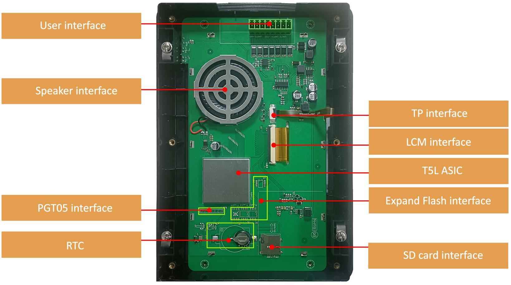 DMG80480T070_15W DWIN T5L1 UART HMI 7" TN ЖК-дисплей в корпусе промышленного класса