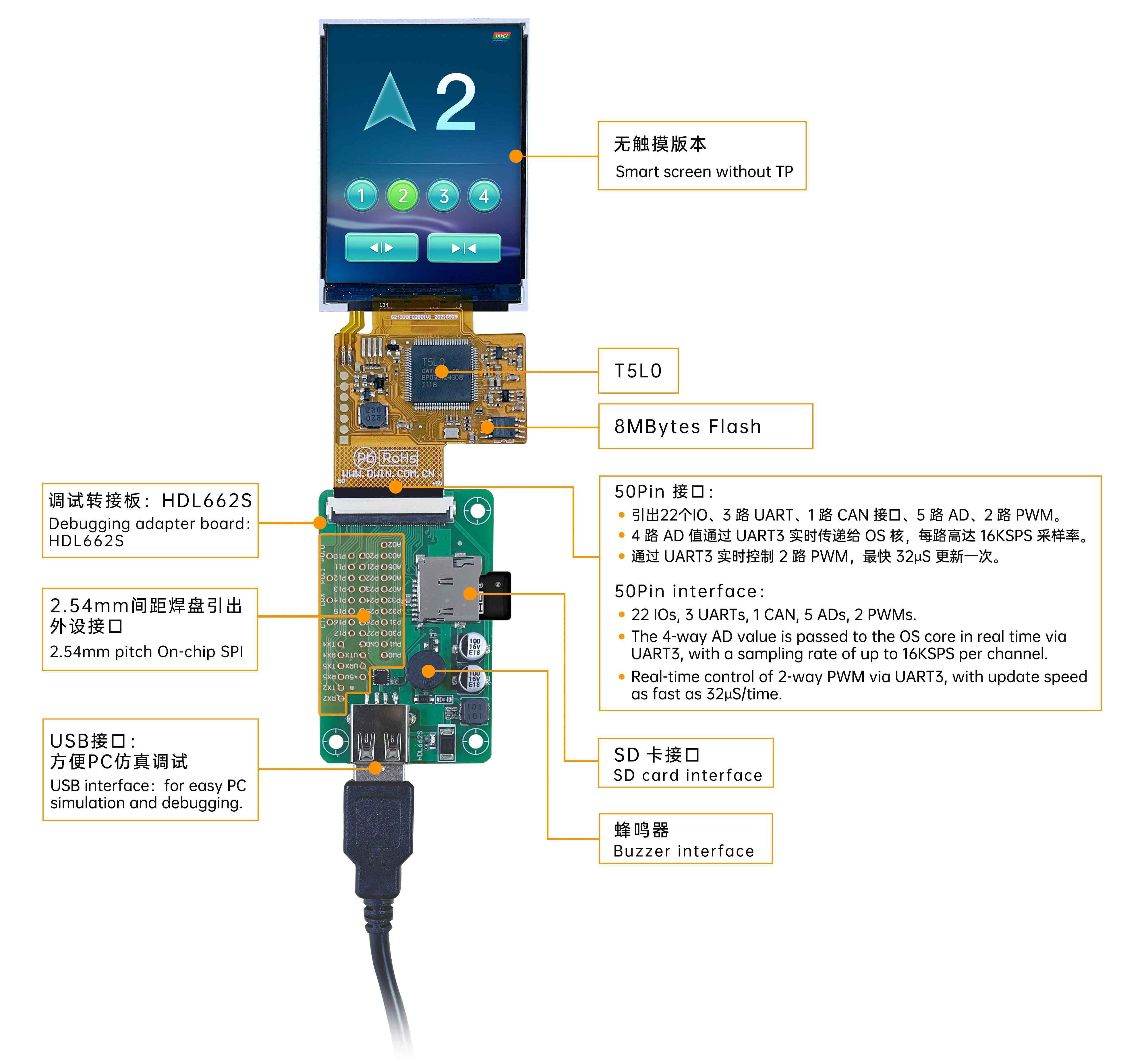 DMG32240F028_01W DWIN T5L0 COF UART HMI 2.8" ультратонкий TN ЖК-дисплей COF серии
