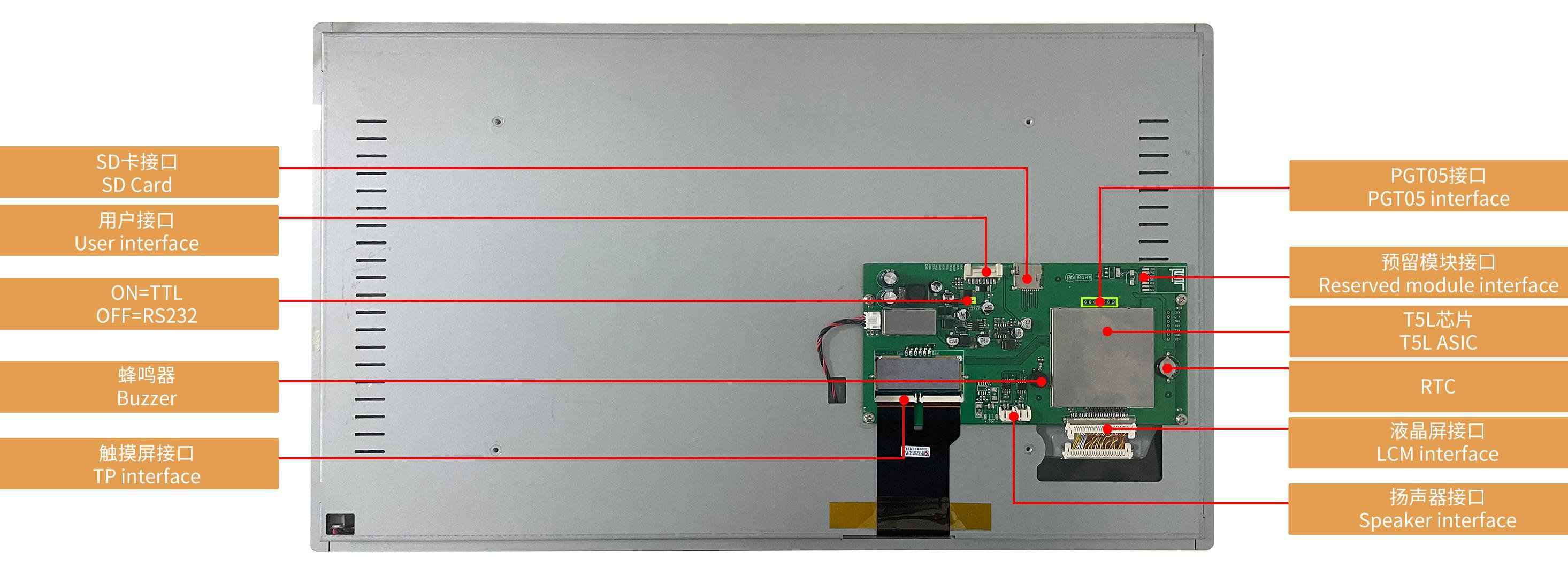 DMG19108C215_03W DWIN T5L2 UART 21.5" AIoT IPS ЖК-дисплей коммерческого класса