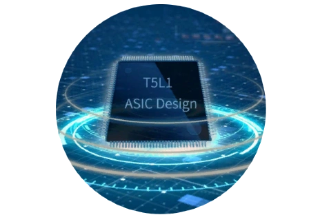 Решение ASIC+Display