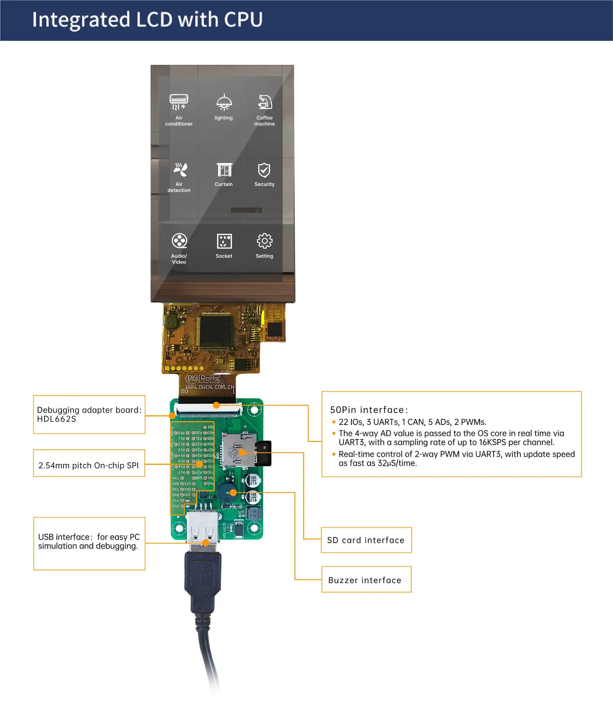 DMG80480F043_01W DWIN T5L0 UART HMI 4.3" ультратонкий IPS ЖК-дисплей